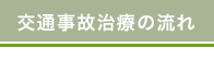 交通事故治療の流れ